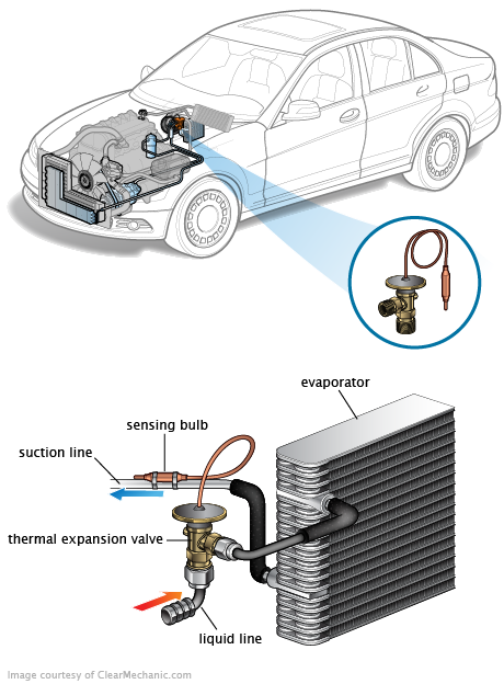 See P3952 in engine